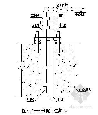 商业大厦桩基础质量缺陷压密注浆施工方案- 