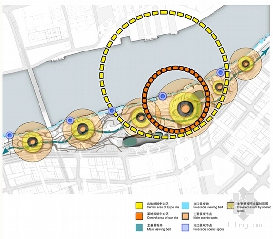 [上海]滨水生态世博园景观规划方案-景观带分析