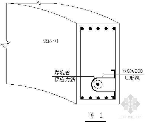 预应力楼面梁施工图资料下载-解决现浇楼面梁板后张法预应力工程施工难点QC成果