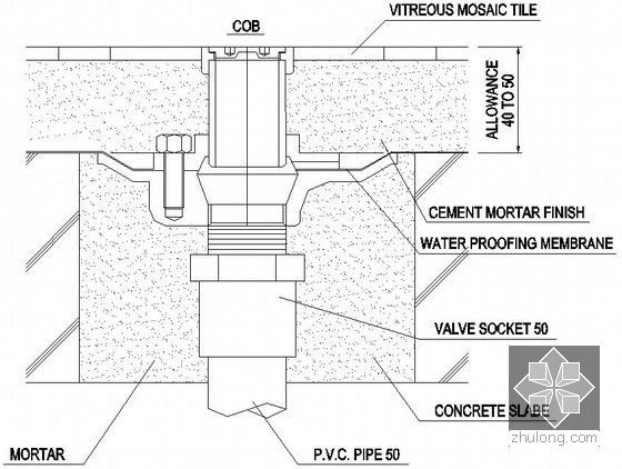 暖通施工节点标准图集-管路穿过屋顶详图