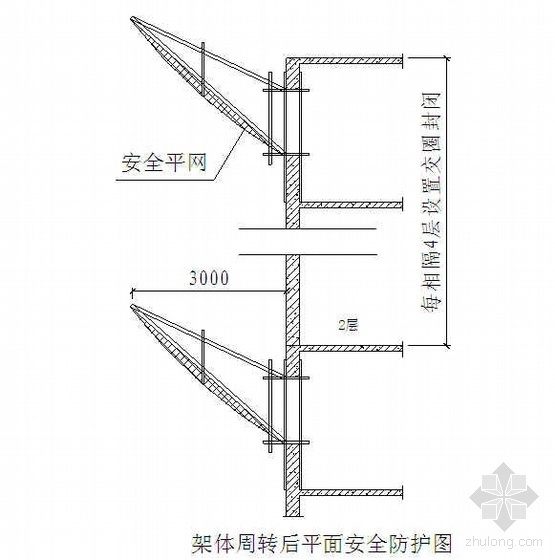 郑州某高层住宅脚手架施工方案（三段悬挑 附计算书）- 