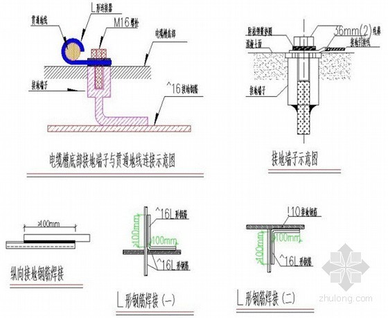 铁路隧道pvc过轨管资料下载-铁路隧道水沟电缆槽专项施工方案