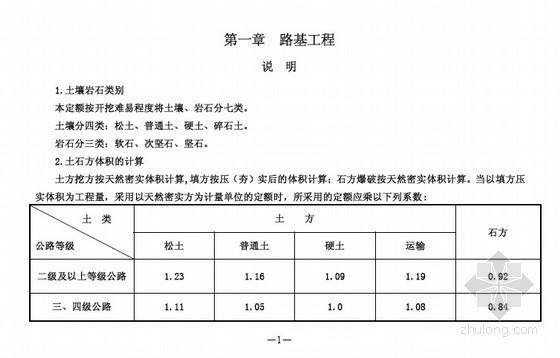 吉林省公路养护工程预算定额（2008）