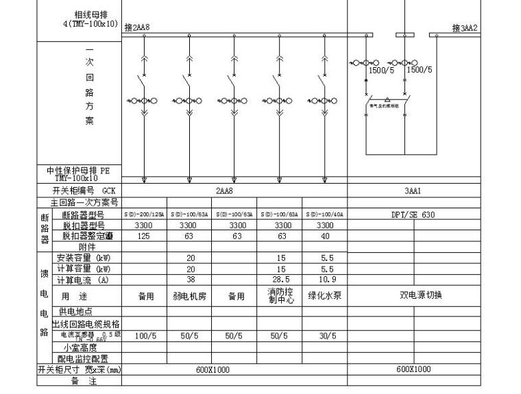 某别墅楼配电系统图-低压系统图2