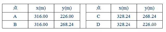 老司机的测量秘籍，学完秒变测量达人-3.jpg