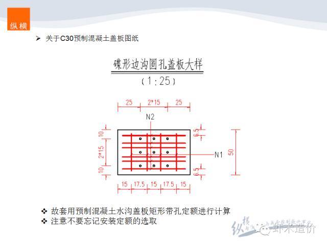 造价实战-排水工程之排水沟升级版_28