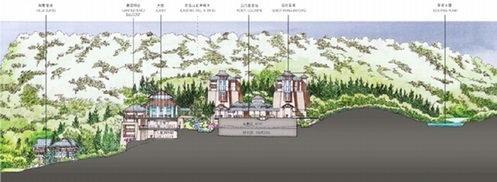 [重庆]山野丛林度假村规划设计方案-景观立面图