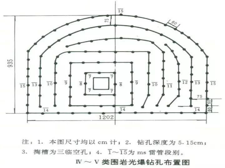 隧道工程施工方法图文详解！（建议收藏）_152