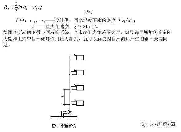 采暖系统设计中水力平衡计算的分析研究_5