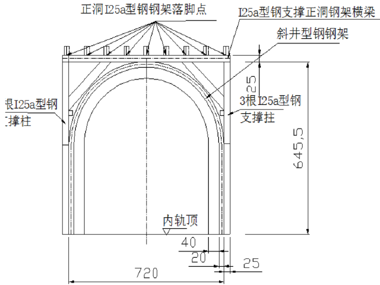 隧道爆破开挖作业指导书资料下载-铁路隧道工程施工作业指导书（138页，十四项）