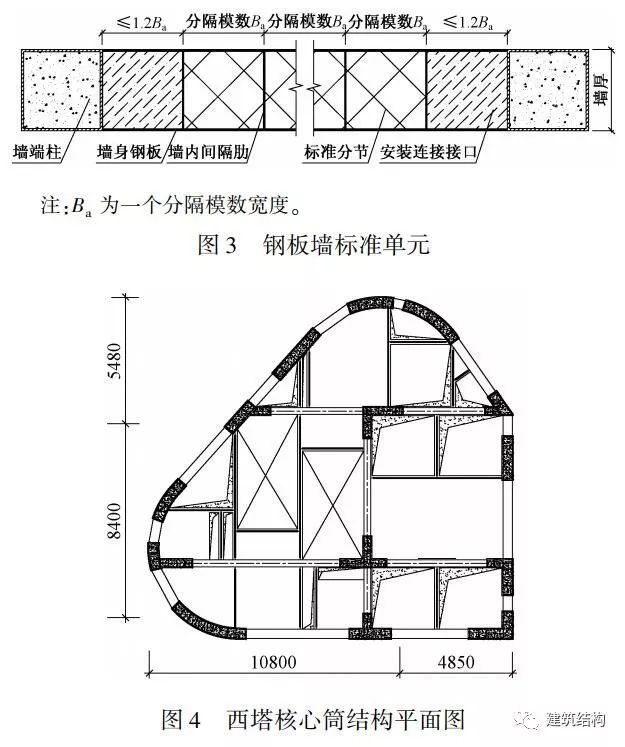 干货！华策国际大厦装配式逆作法新技术应用全方位解析！_5