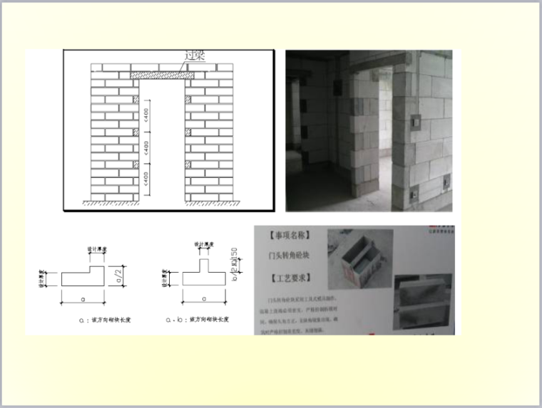 窗洞口防盗网安装节点做法资料下载-砌筑工程节点做法及实测标准