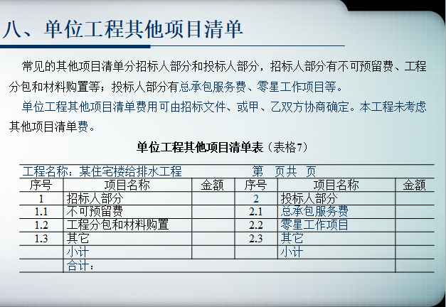 给排水工程工程量清单计价案例-单位工程其他项目清单