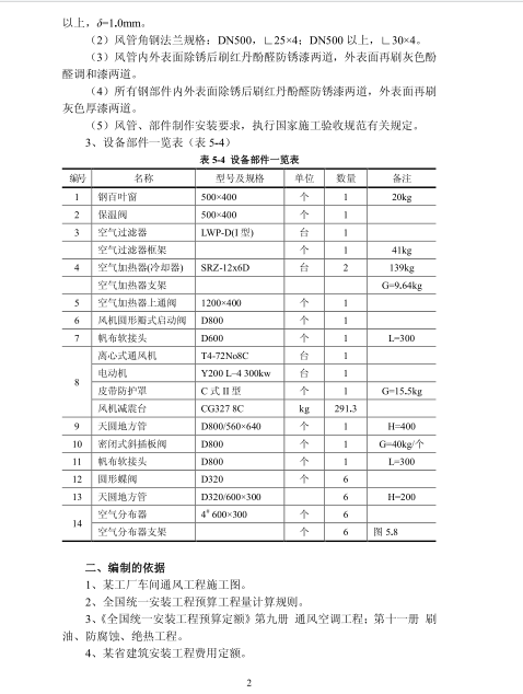 通风空调工程施工图预算编制实例_3