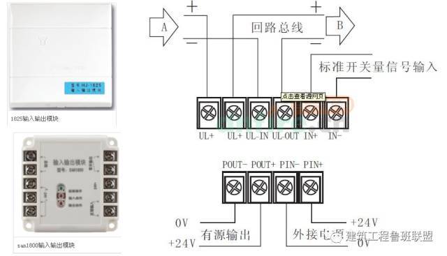 总结一下消防工程的材料和设备_18