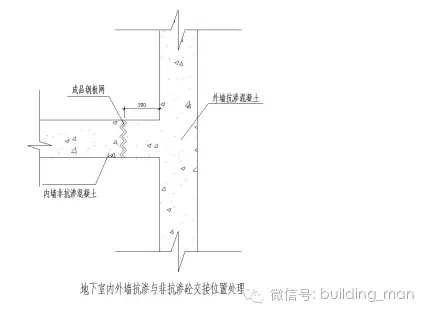 混凝土标号不同方案资料下载-不同标号混凝土应该如何浇筑？