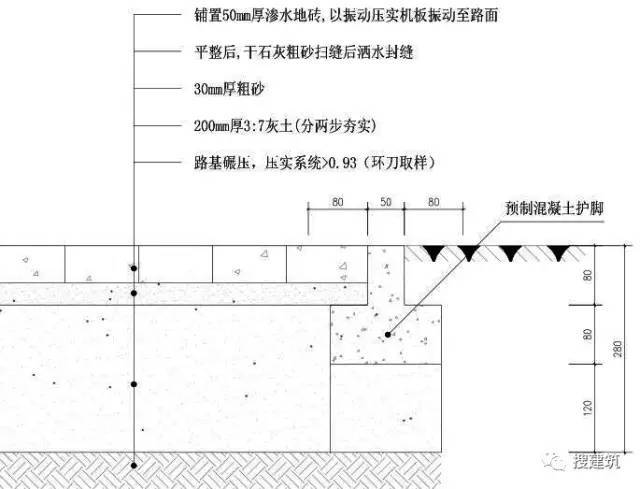 [分享]万科住宅区的道路设计，标准和施工做法！！_34