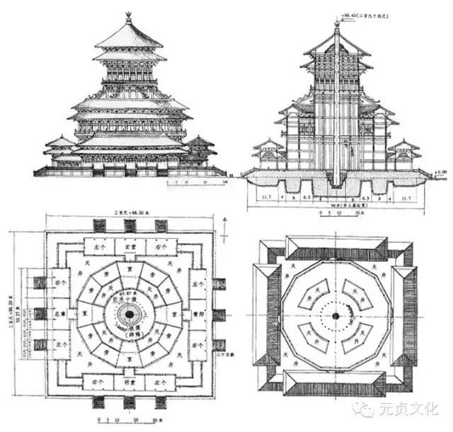 除了鲁班，中国历史上还有这么多牛逼的工程师、建筑师功盖古今.._25