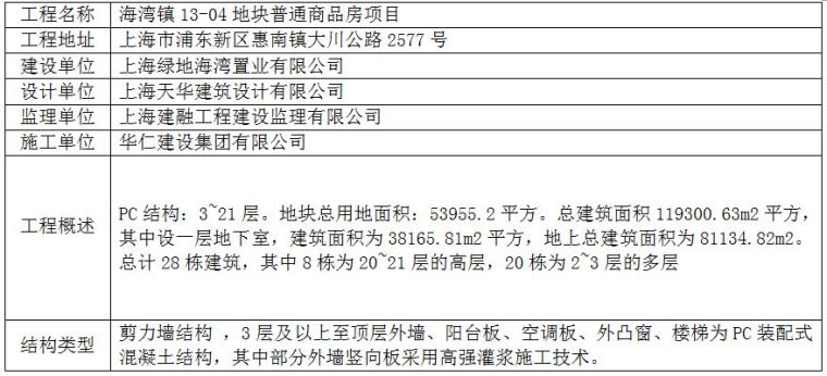 承插型键槽式施工方案资料下载-装配式结构专项施工方案！