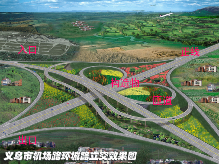 城市立交照明资料下载-城市道路立体交叉设计PPT(图文丰富)