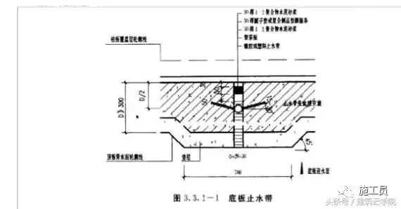 [施工技术]止水钢板的安装的步骤及施工方法-止水钢板的安装的步骤及施工方法_4