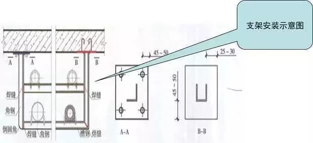 建筑机电安装工程细部做法，全不全？你自己看！_19