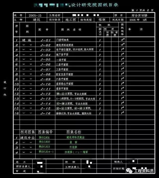 建筑工程识图要点超全解析！_3