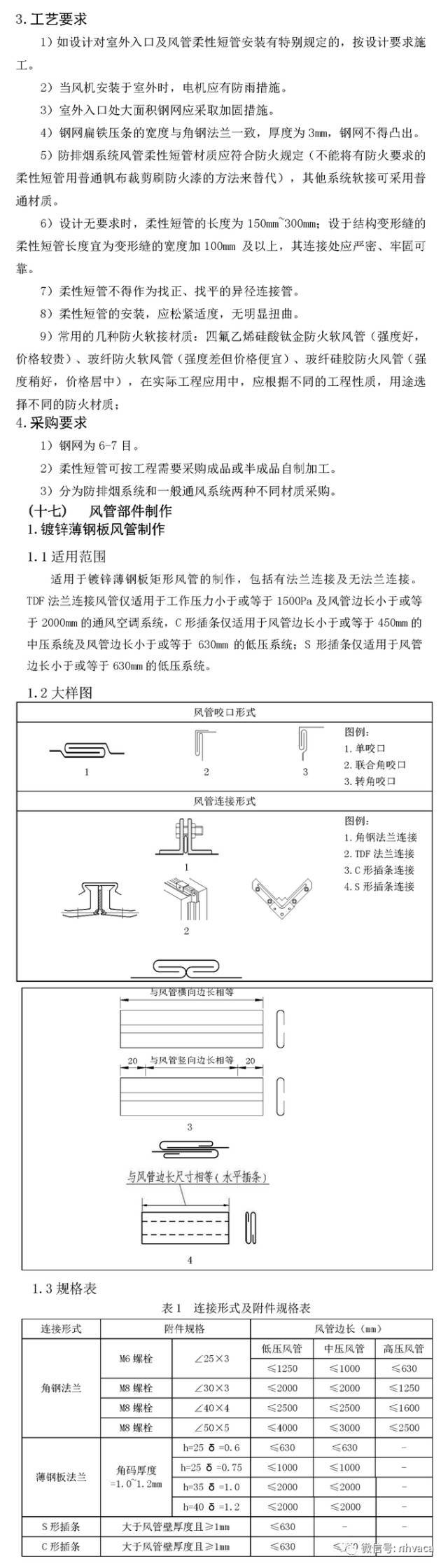 暖通空调施工工艺标准图集-超多案例_30