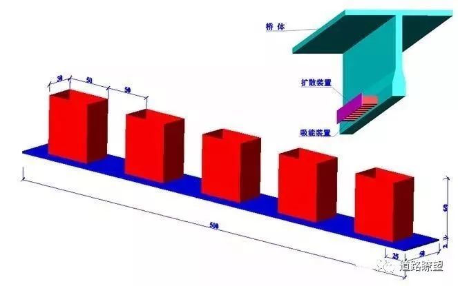 杭州天桥被撞，主梁坍塌!超高车辆撞击桥梁上部结构研究!_23