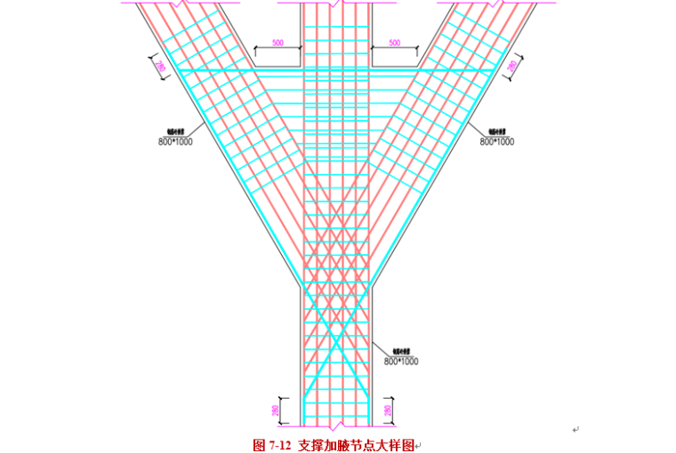 管廊基坑支护及地基处理施工方案（共72页，图文丰富）-支撑加腋节点大样图