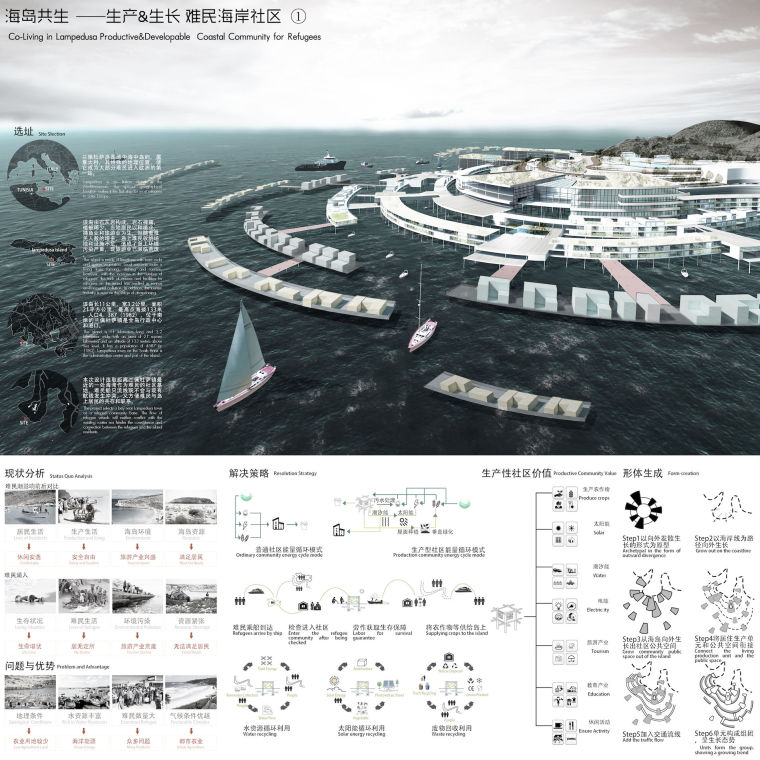 2017UA国际竞赛——城的滨水居住建筑-屏幕快照 2018-09-04 22.39.20