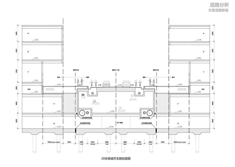 [上海]嘉定新城集聚商务区建筑方案文本设计（191页）-道路分析