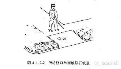 干货|无障碍设施应该这么做……_2