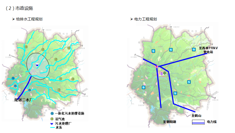 乡镇总体规划设计方案文本-给水、电力工程规划