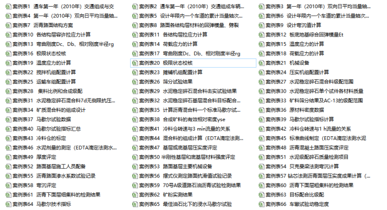 贵州公路工程管理表格资料下载-84个公路工程计算表格