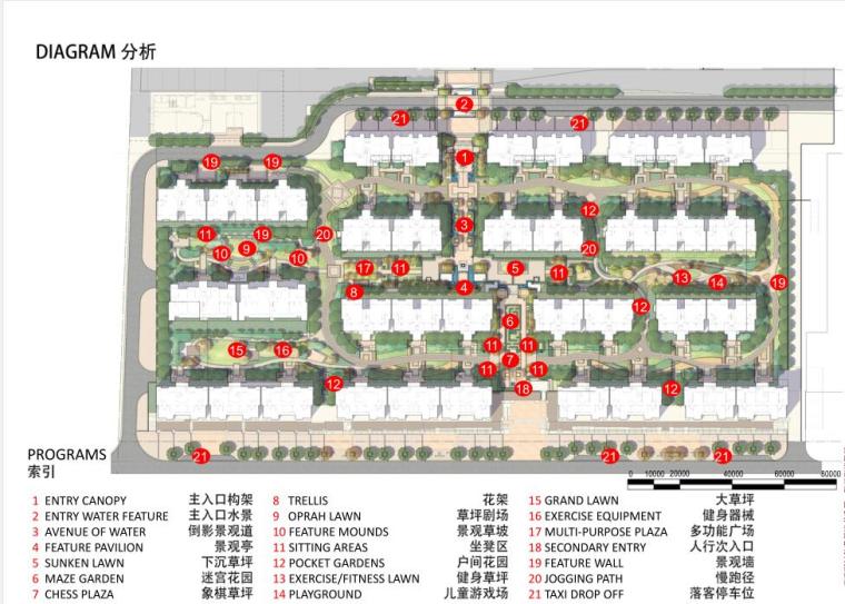 [重庆]天盈首原居住区景观方案文本设计.pdf-标注分析