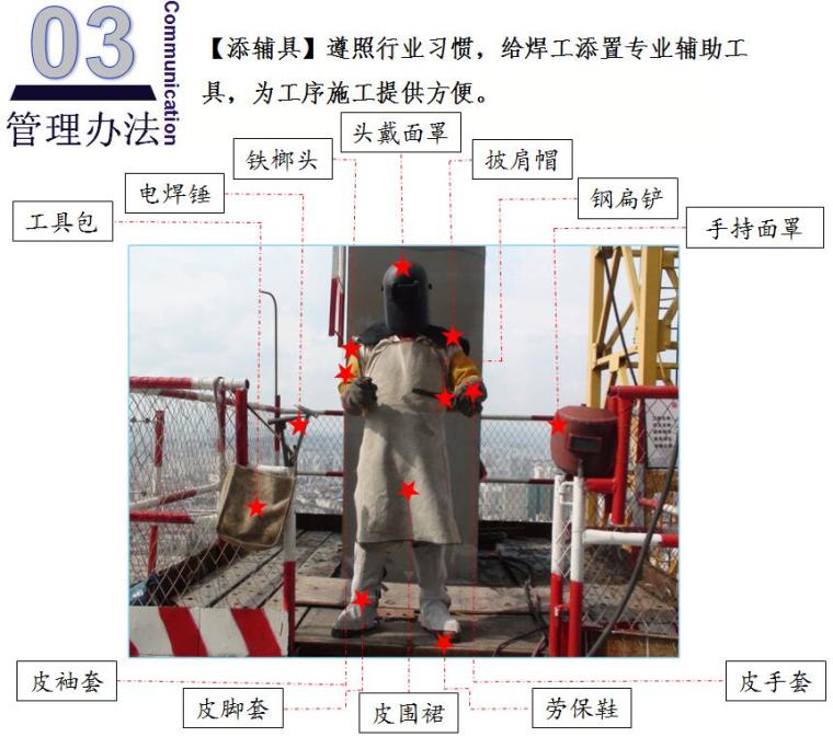 [云南]钢管混凝土框架核心筒超高层大厦钢结构质量管理交流PPT-添辅具