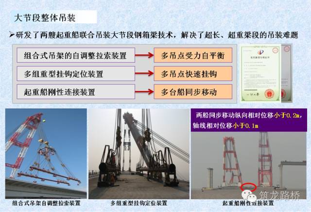 史上最全装配式桥梁施工技术_22