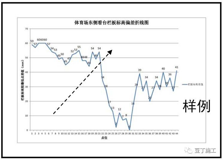 很多施工单位技术管理做的不成体系，这家公司做的很规范_3