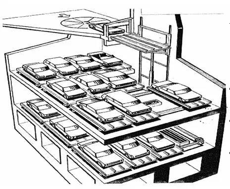 机械停车库的种类、设计要点_24
