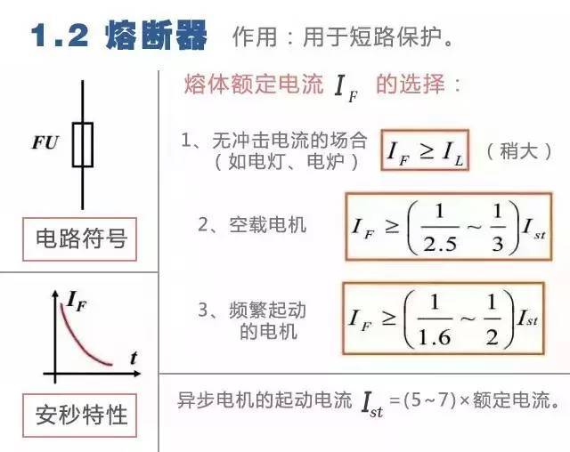 3分钟搞懂二次回路图！_3