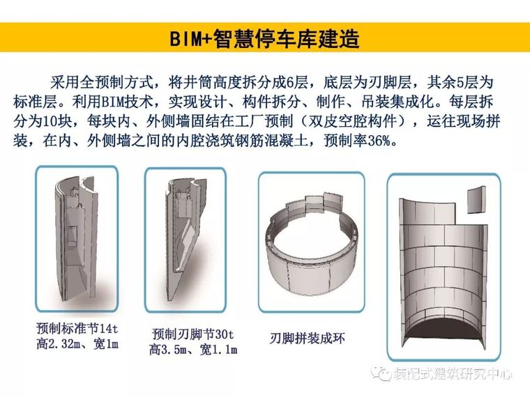 BIM技术在工程质量安全监管中的应用_62