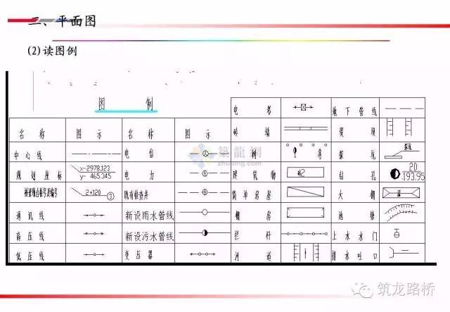 公路工程图纸详解_34