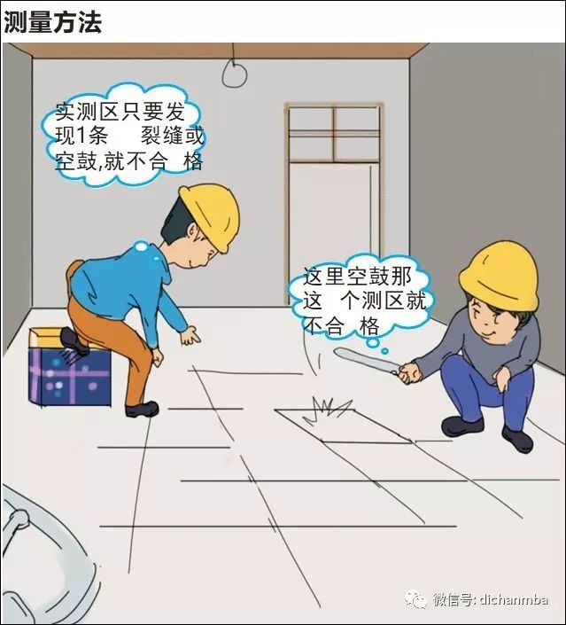 详解在建工程实测实量可视化体系(全套)，完美！！！！_183