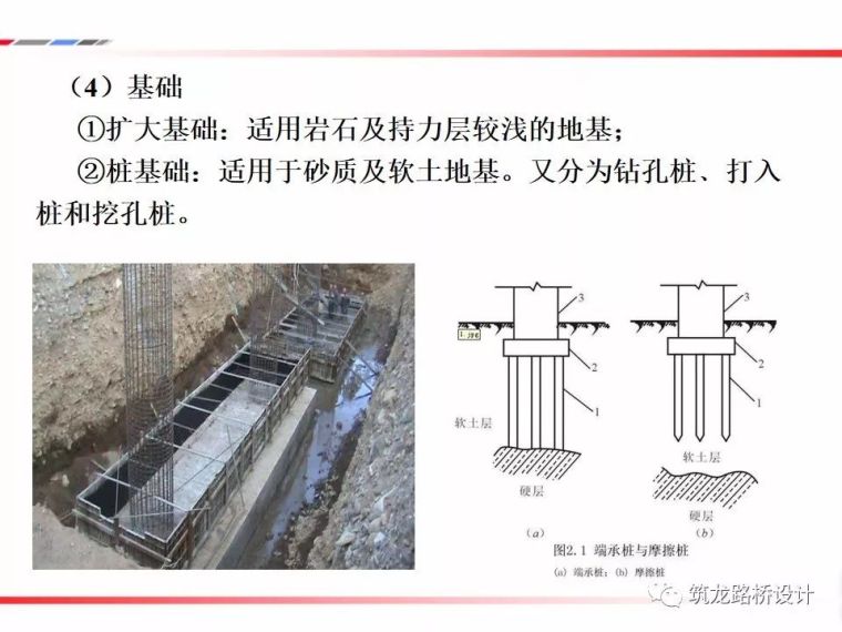 轻轨高架结构设计讲解，超实用！_19