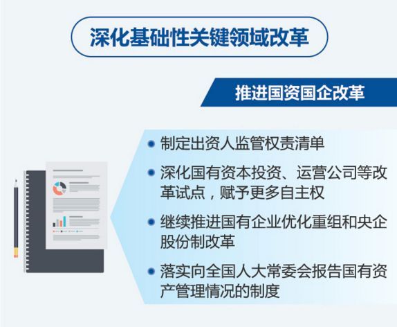 聚焦两会 | 政府工作报告为建筑业传达重要信号_9