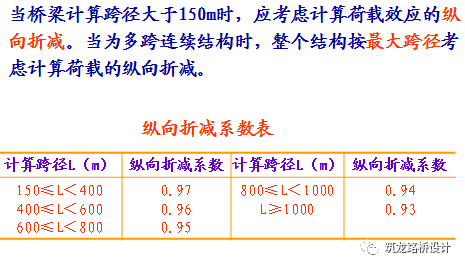 桥梁上的作用有哪些？这几点你肯定不知道！_10