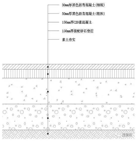 万科住宅内的道路设计，标准和施工做法，都是经验呀！！_20