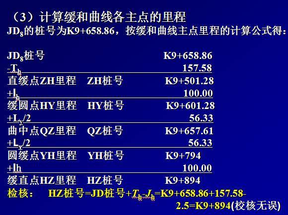 公路工程测量详解，值得收藏！_41