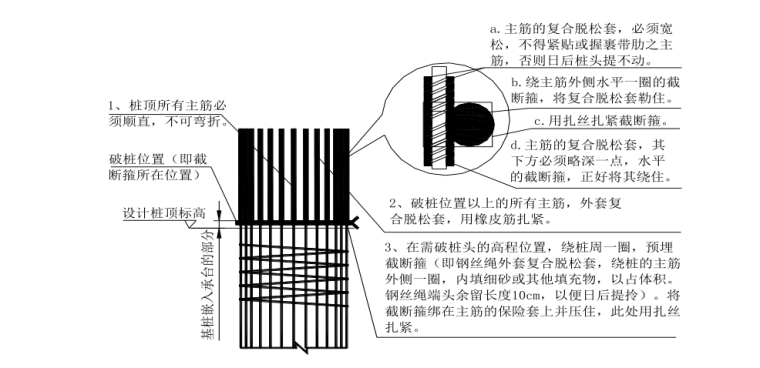 预应力管桩桩头破除方案资料下载-钻孔桩桩头整体破除施工工法